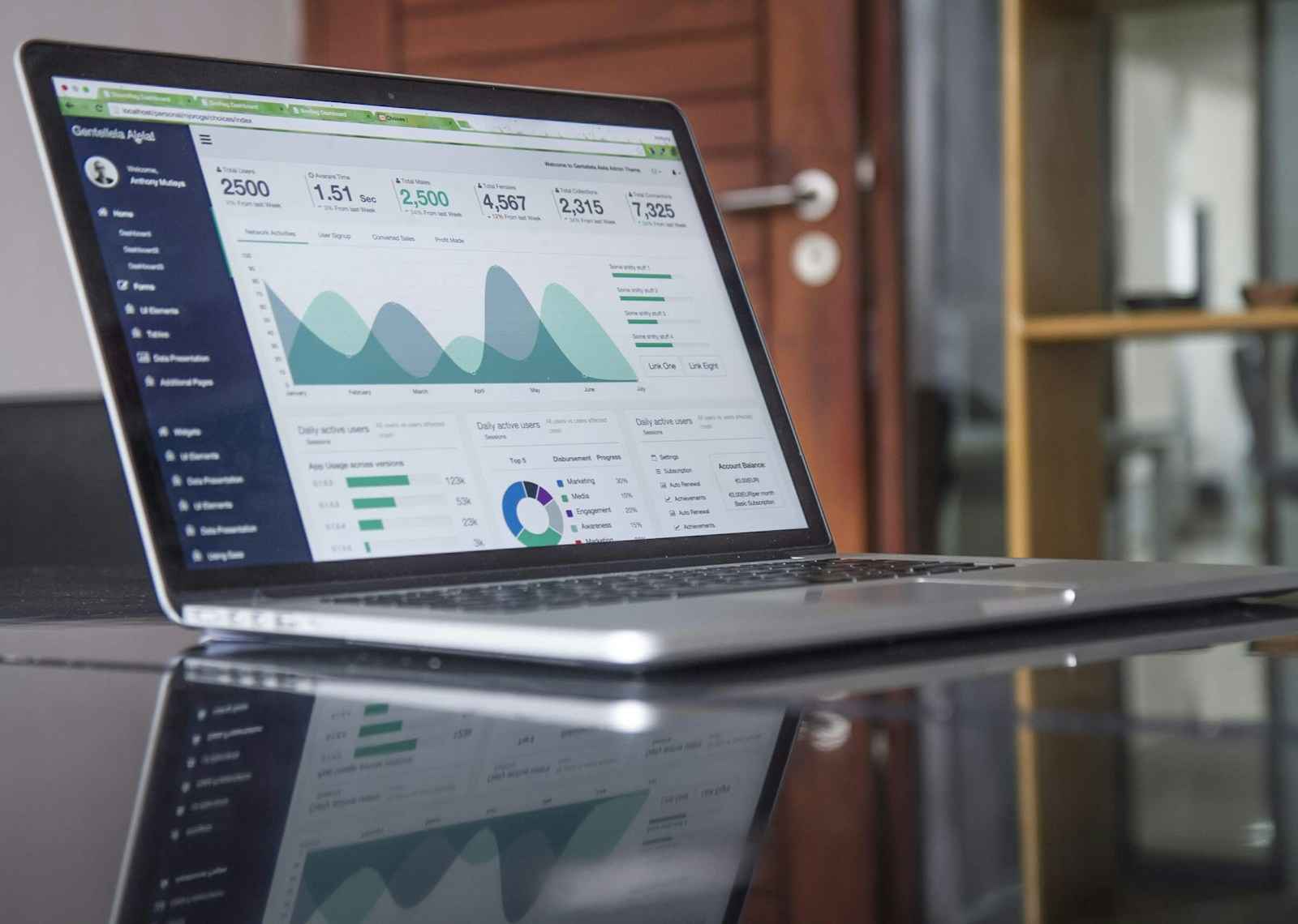AI-Powered CRM in Saudi Arabia